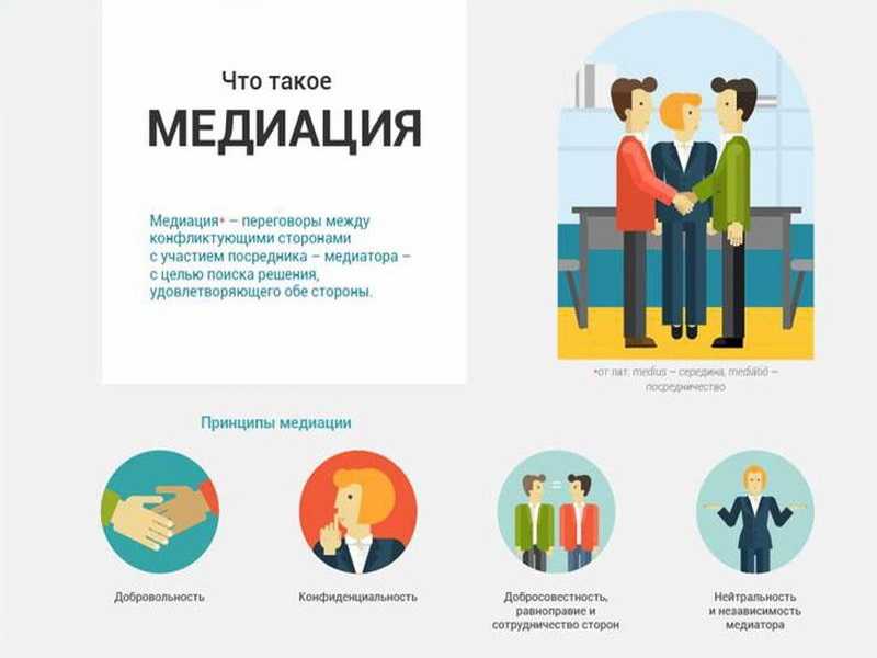 МЕДИАЦИЯ КАК СПОСОБ РАЗРЕШЕНИЯ КОНФЛИКТА И СОХРАНЕНИЯ ОТНОШЕНИЙ