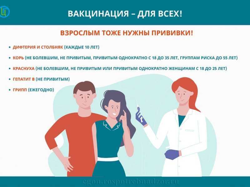 Единая неделя иммунизации 