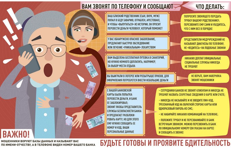 Будьте бдительны!