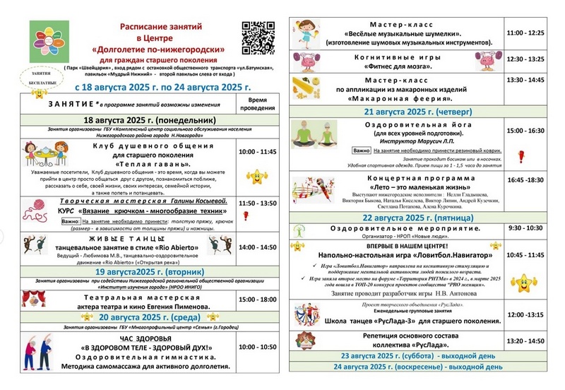Долголетие по-нижегородски