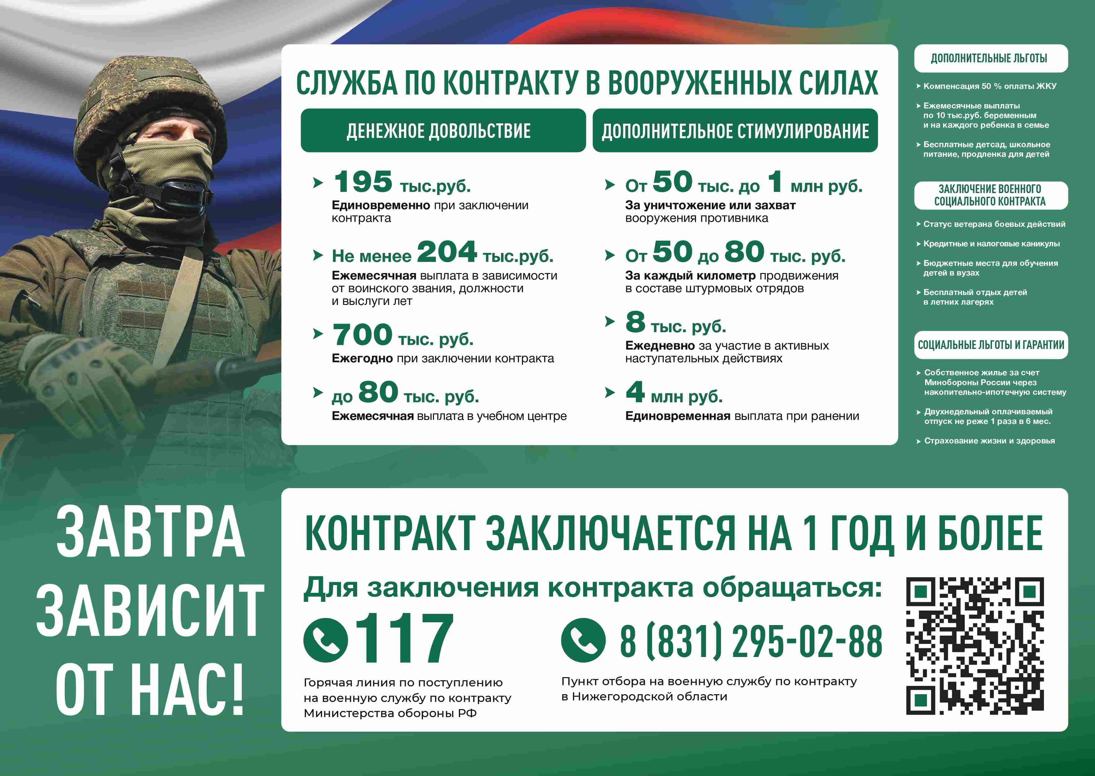 Завтра зависит от нас!