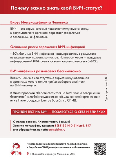 Почему важно знать свой ВИЧ-статус?